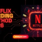 Netflix Carding Method 2026: Easy Guide to Cash Out